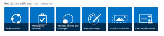 get start with your site